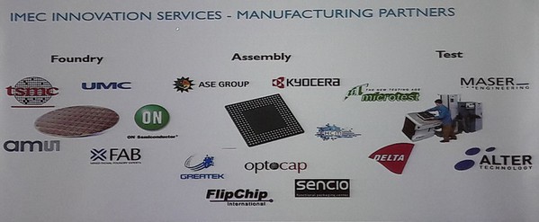 圖4 : imec創新服務—製造業夥伴(source:IMEC ; 2018/10)