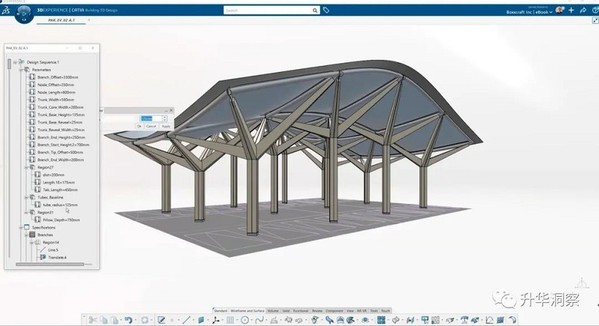 圖6 : 電動汽車體驗中心是新一代可持續和強適應性交通建築的原型。(source:達梭系統)