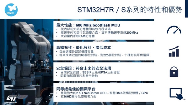 圖一 : STM32H7R/S系列的特色與優(yōu)勢
